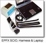 EPFX SCIO, Harness and Laptop